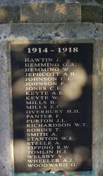 5WW1 Names I - Z
